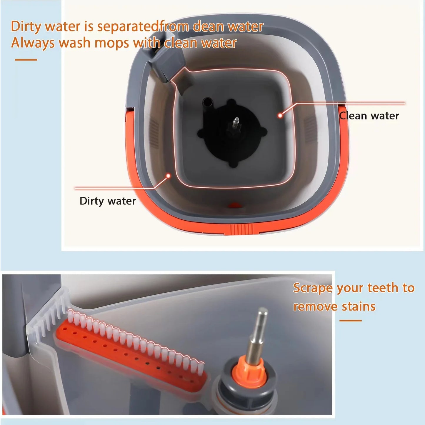 Magic Washing and Drying Mop System