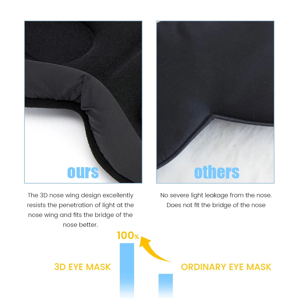 Lash Protecting, Memory Foam, Light Blocking Sleep Mask